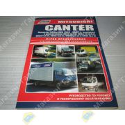 Книга MITSUBISHI CANTER 2WD/4WD с 93-02 гг. с двигателями 4D33, 4D34-T, 4D35, 4D36, 4M40, 4M51 Руководство по ремонту и техническому обслуживанию.